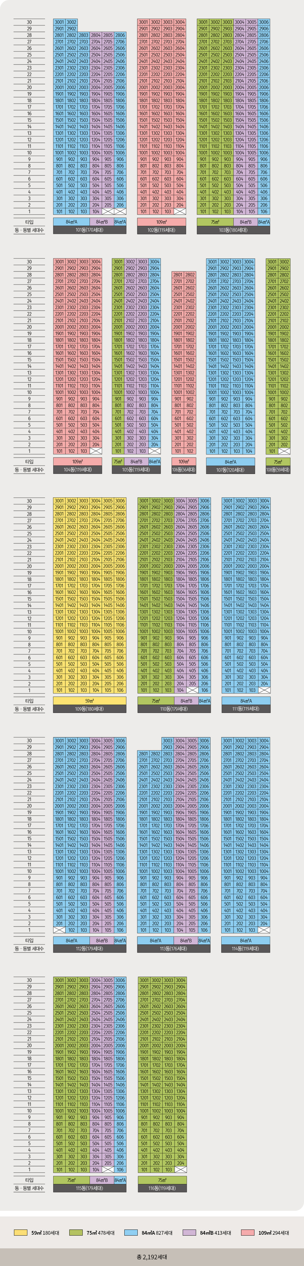 한화포레나 포항 동호수배치도